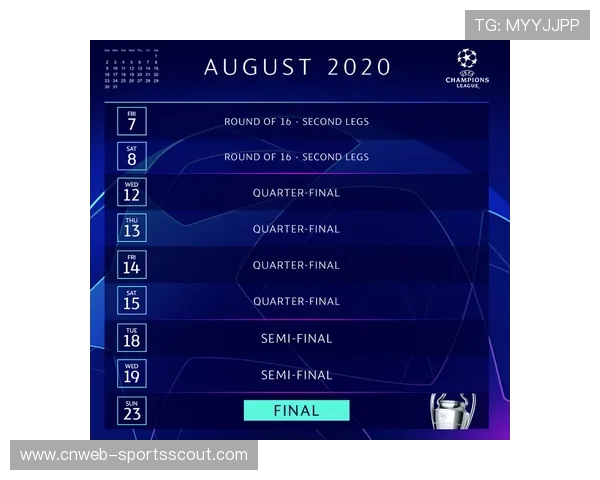 欧冠新赛制下联赛阶段排名规则详解