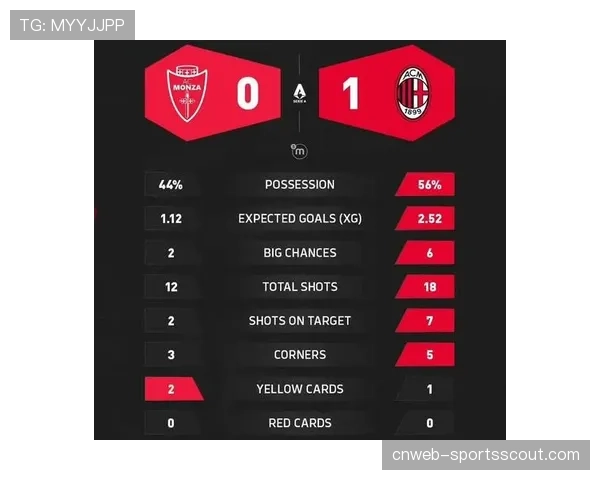 数据复盘：上赛季关键时刻（最后5分钟分差5分内）球队效率榜